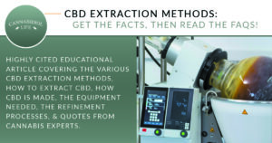 cbd extraction methods, procedures, processes, and best practices in 2023.
