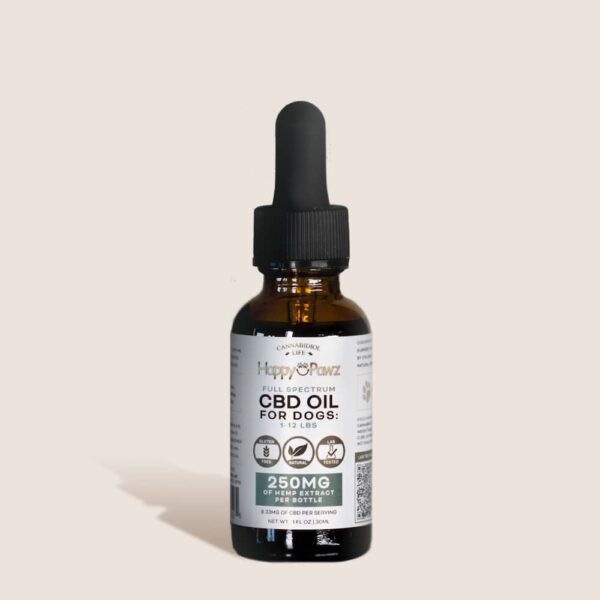 Cbd Oil For Small Dogs 250Mg 1Oz Bottle By Happy Pawz