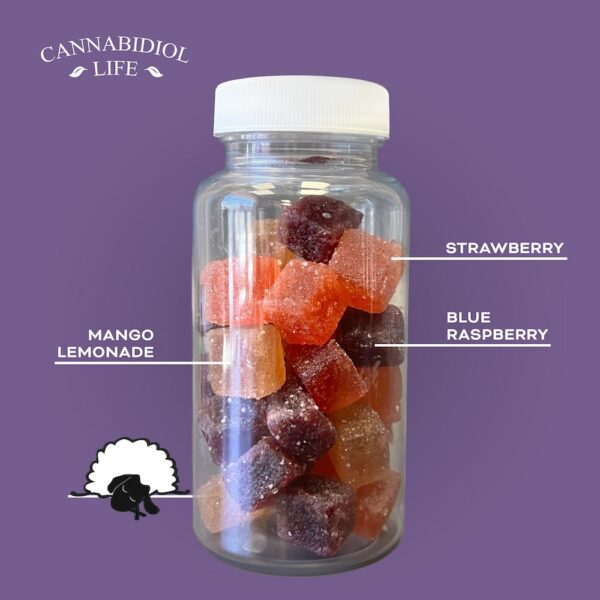 Cbn Gummy Flavors: Strawberry, Mango Lemonade, Blue Raspberry