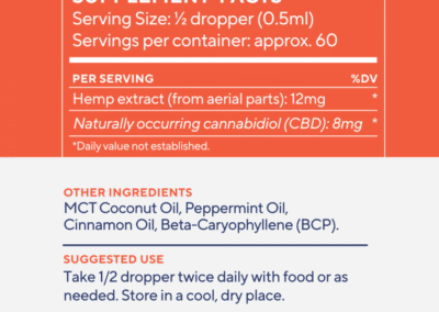 Elixinol Nutrition And Ingredients
