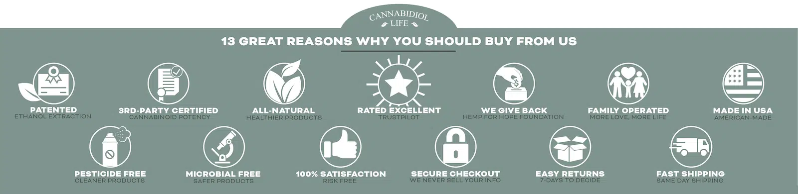 13 Great Reasons Why You Should Buy From Us