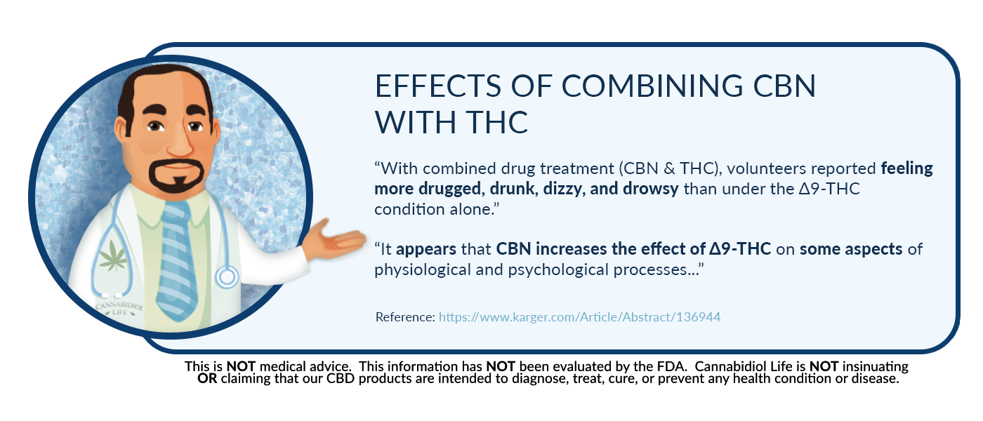 effects-combining-cbn-thc