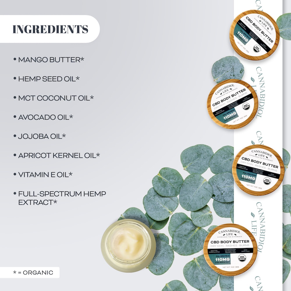 Infografía con varios ángulos diferentes de la manteca corporal de CBD de Cannabidiol Life junto con la lista de ingredientes orgánicos en exhibición. Al fondo se exhiben tranquilos colores pastel y hojas de eucalipto.