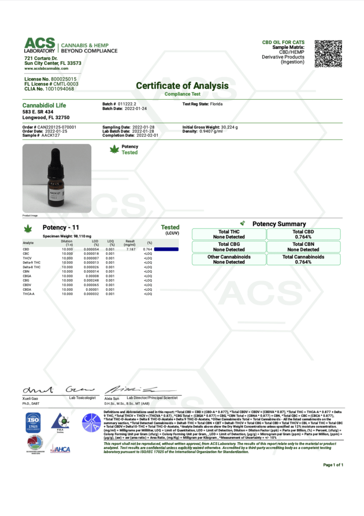 cbd oil for cats - 3rd party lab test results - batch 011222-2