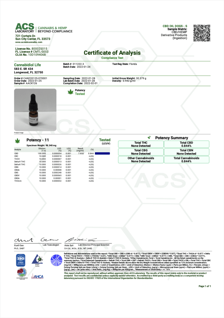 cbd oil for small dogs - 3rd party lab test results - batch 011222-3
