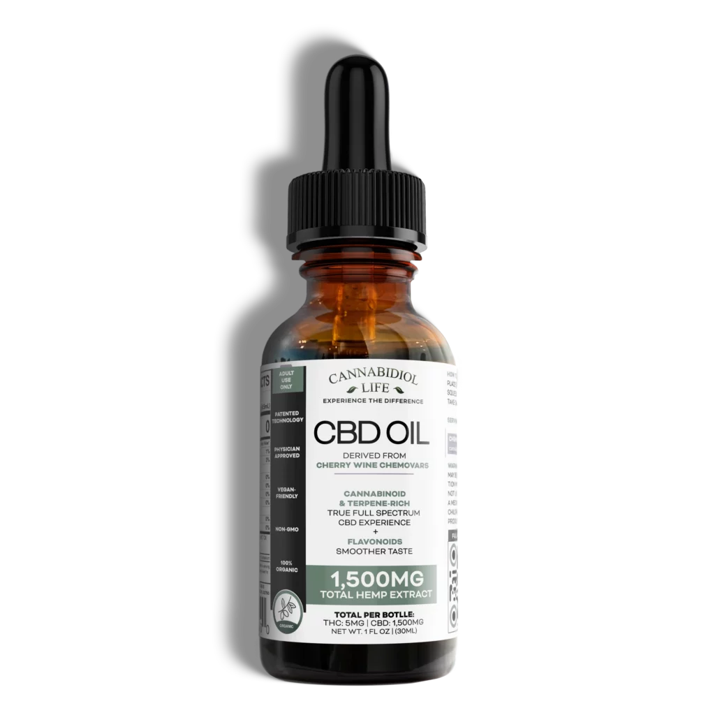 Full Spectrum CBD Oil | Organic Hemp Oil | Cannabidiol Life