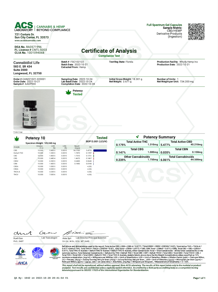 espectro completo cbd softgels prueba de laboratorio de terceros 2023 lote FSC102122