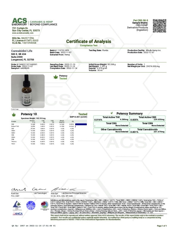 third party lab test | 2023 | cbd oil for small dogs | batch id 110722.SPO