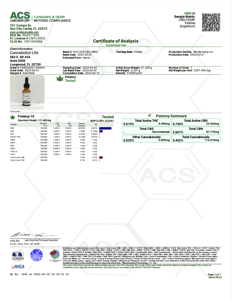 A Certificate of Analysis of a third-party lab test completed in April 2023 for Cannabidiol Life's CBN Oil, which verifies accurate cannabinoid potency levels for CBN and certifies that that the federal legal limits of Delta-9 THC is under 0.3%.