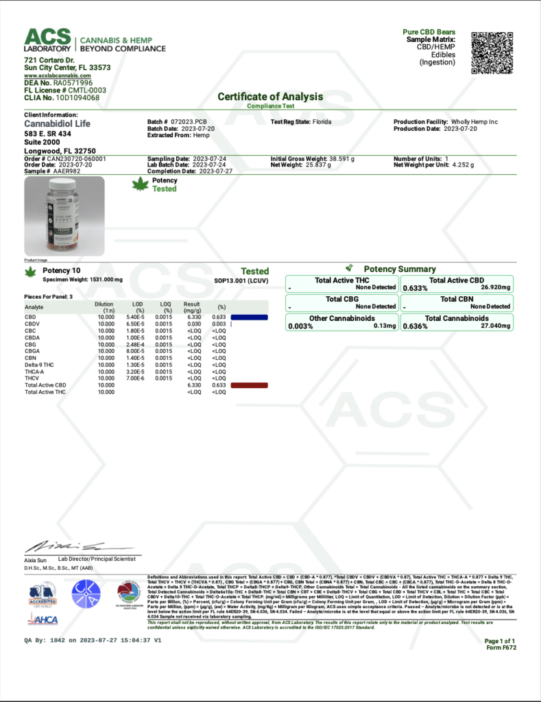 CBD Gummy Bears third-party lab report conducted in June 2023 by ACS Cannabis Labs; all tests completed show a passing grade.