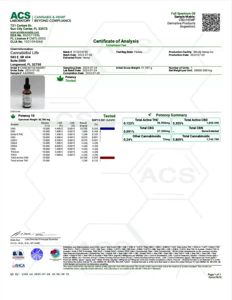 Laborbericht Dritter, Vollspektrum-CBD-Öl, Chargen-ID 072023FSO-Datum 07282023 von ACS Labs Cannabis.