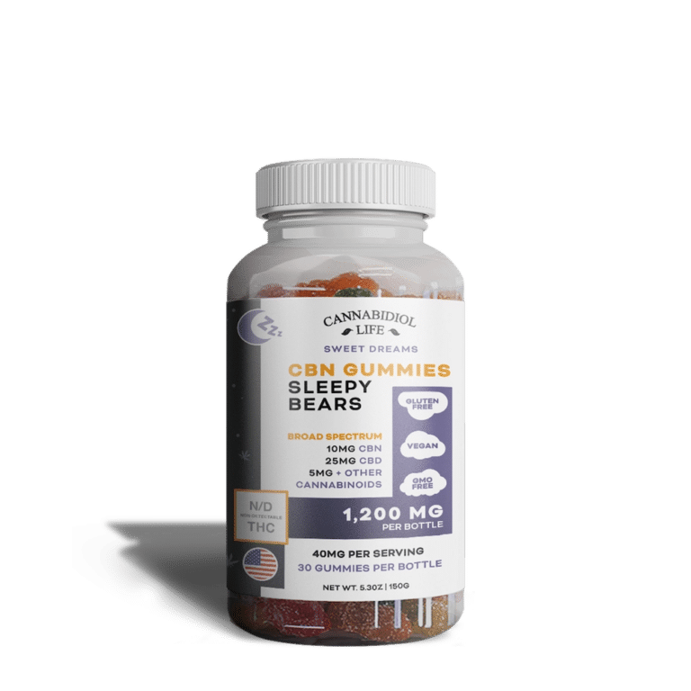 Sweet Dreams Broad Spectrum CBN Gummies